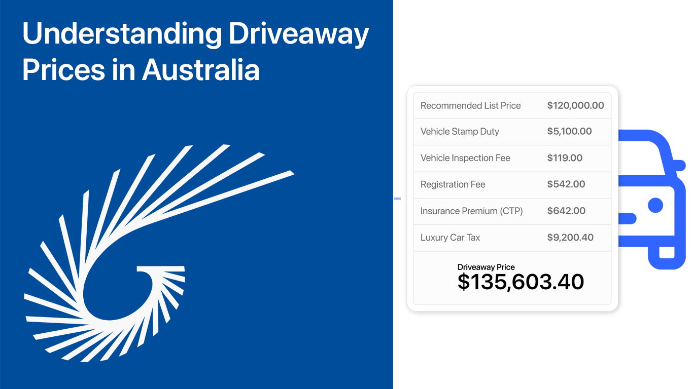 What's included in the driveaway price of a car? (Australia 2025)